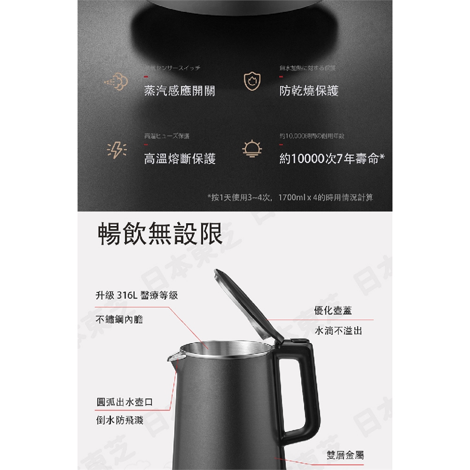 TOSHIBA東芝 KT-17DRTTW - 詳情13