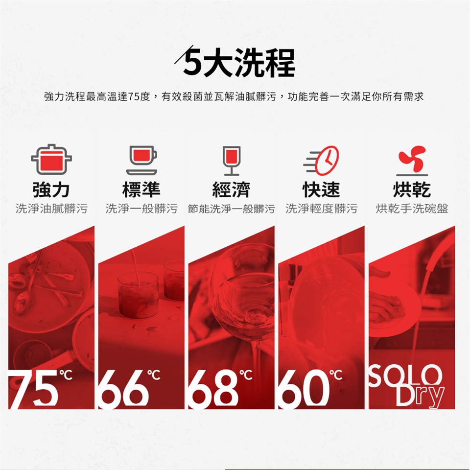 ASKO瑞典賽寧雅士高 DB-810 - 詳情1