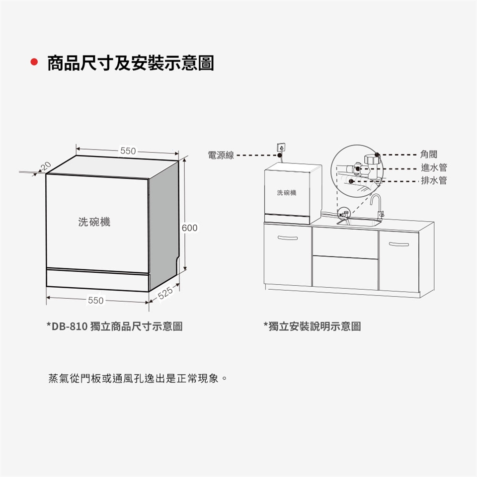 ASKO瑞典賽寧雅士高 DB-810 - 詳情7