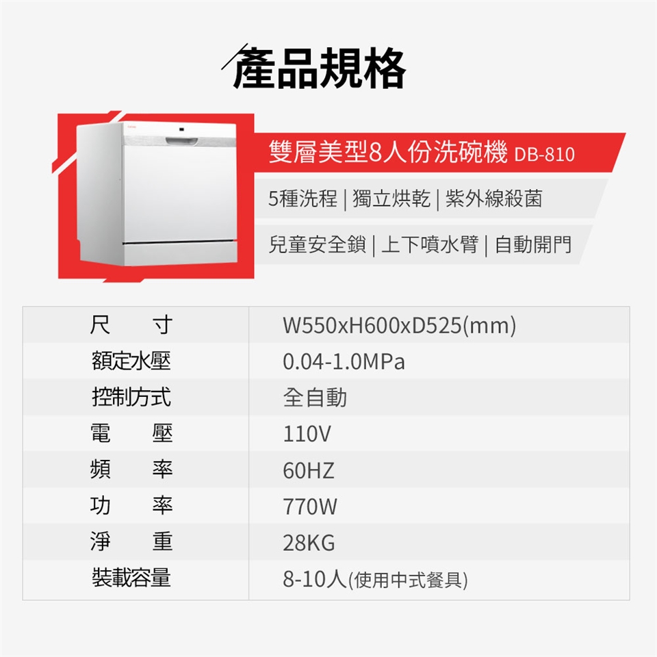 ASKO瑞典賽寧雅士高 DB-810 - 詳情15