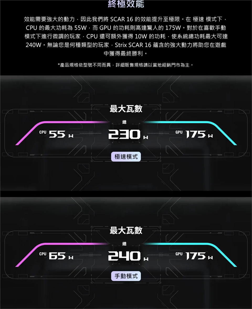 ASUS華碩 G635LW - 詳情7