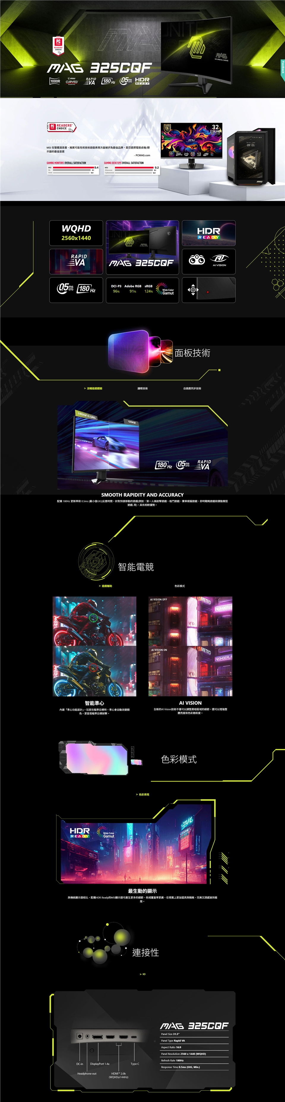 MSI微星 325CQF - 詳情1