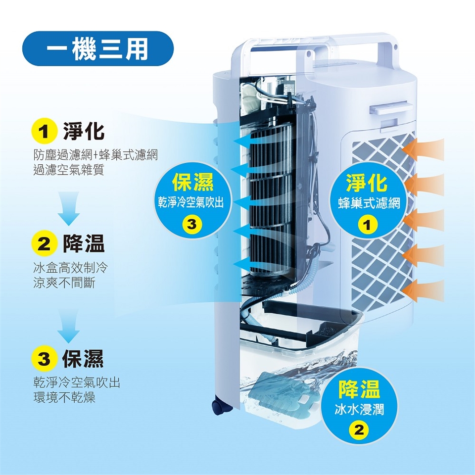 THOMSON湯姆盛 TM-SAF16 - 詳情15