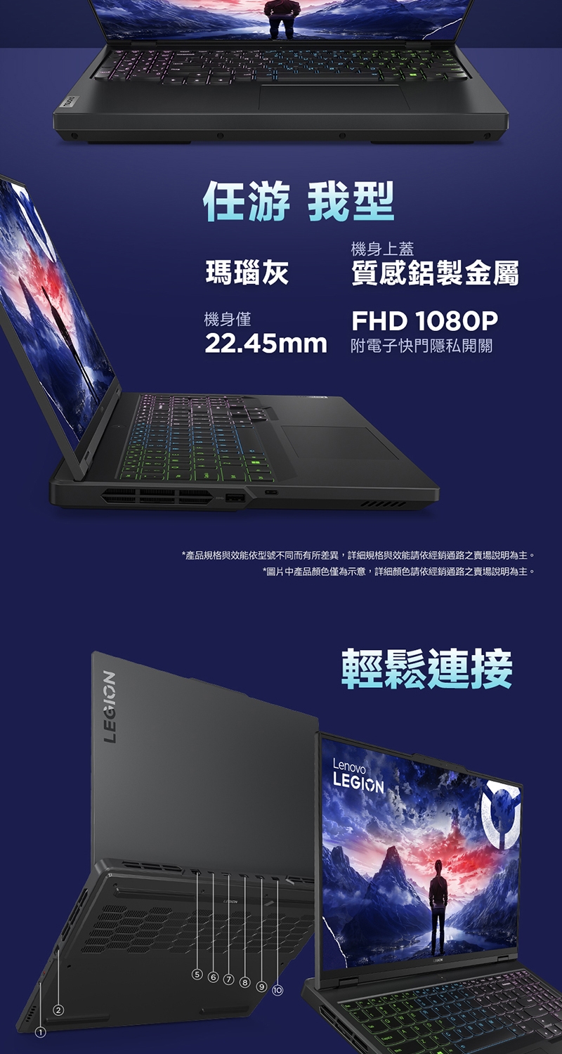 Lenovo聯想 Legion Pro 5 - 詳情4