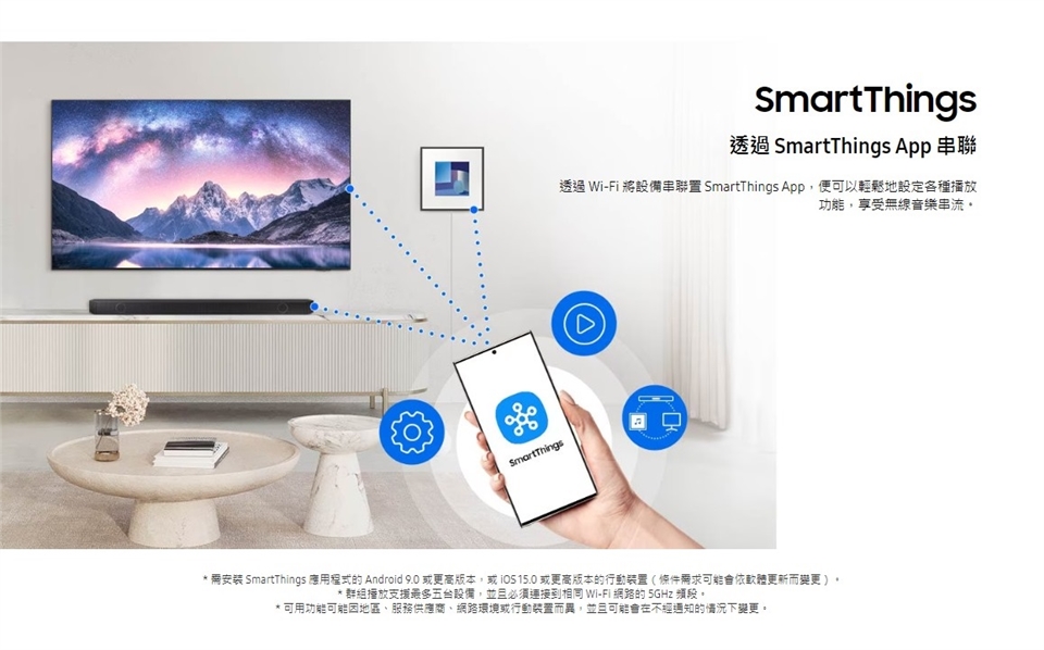 SAMSUNG三星 HW-Q930D - 詳情3