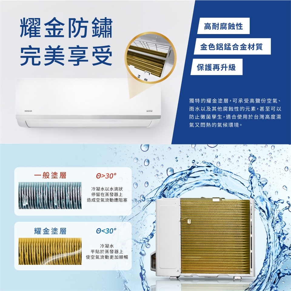 HERAN禾聯 HO-AR50H2 - 詳情4