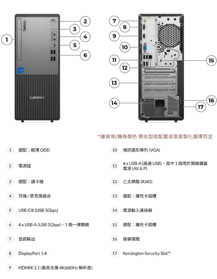 Lenovo聯想 neo 50t i5 - 詳情5