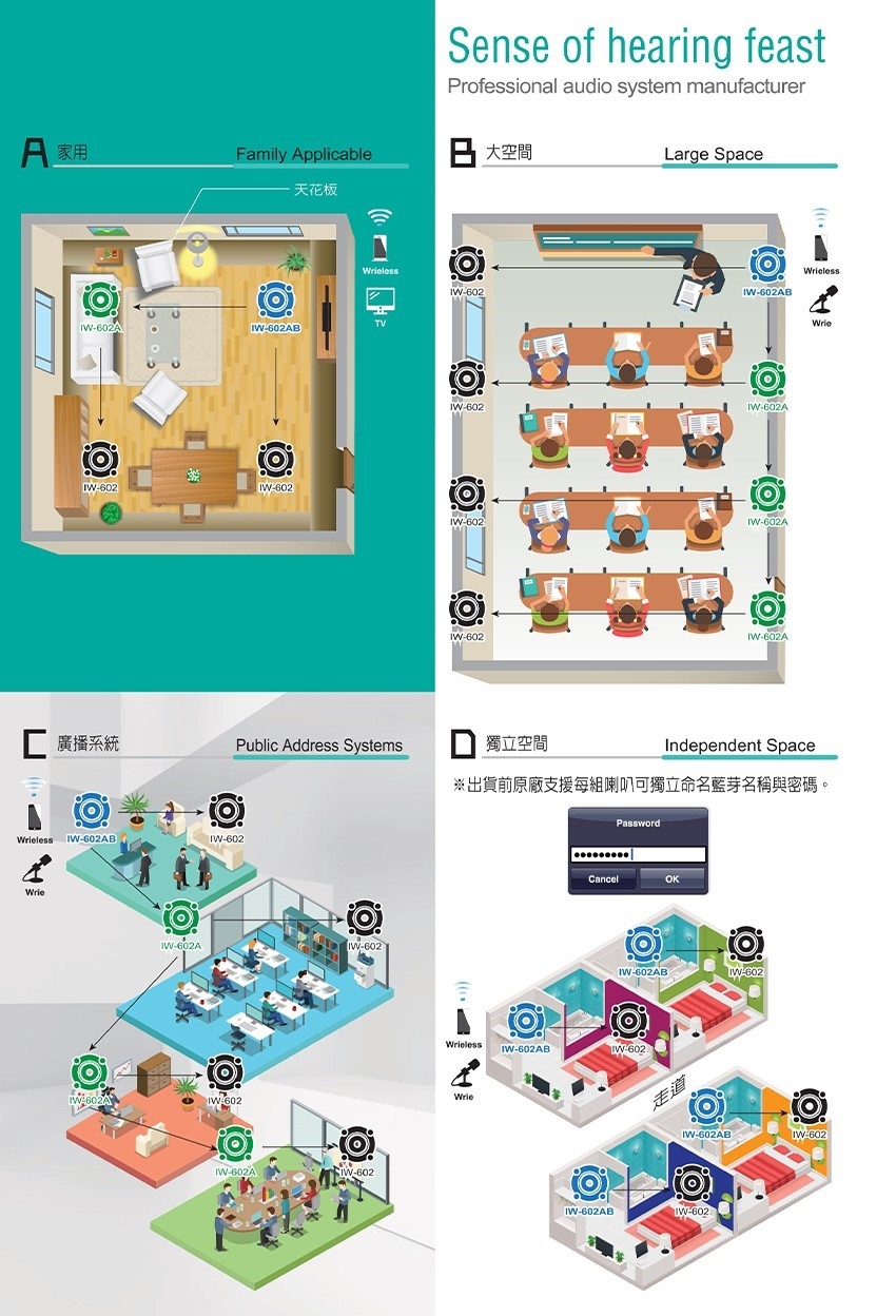 TDF IW-602 - 詳情3