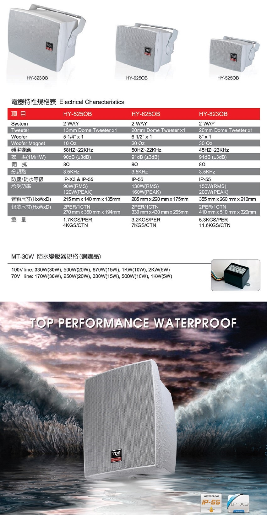 TDF HY-525OB - 詳情3