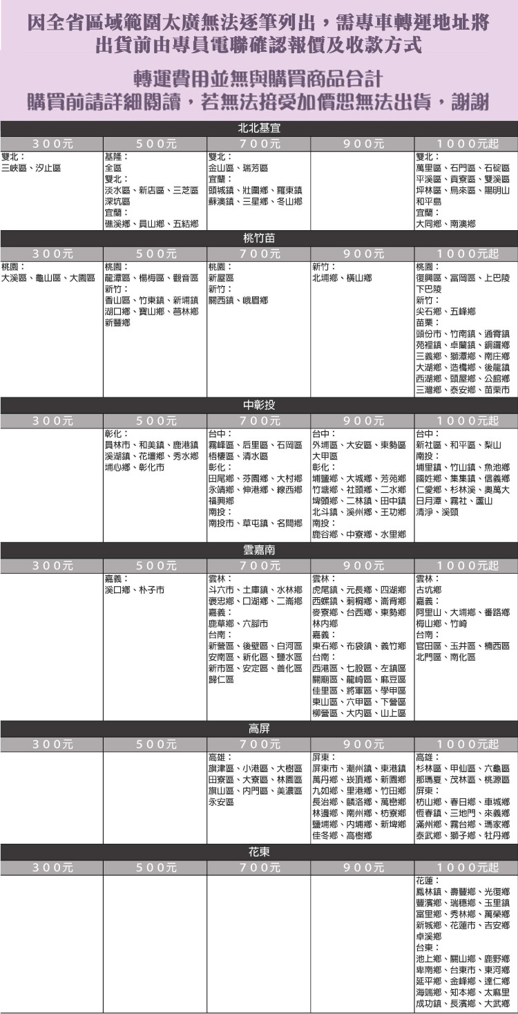 Panasonic國際牌 NA-V150NM - 詳情1