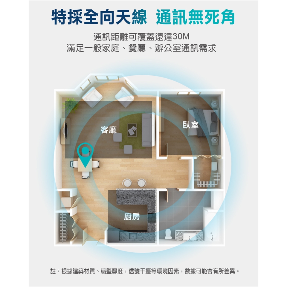 Wonder旺德 WT-D07 - 詳情11