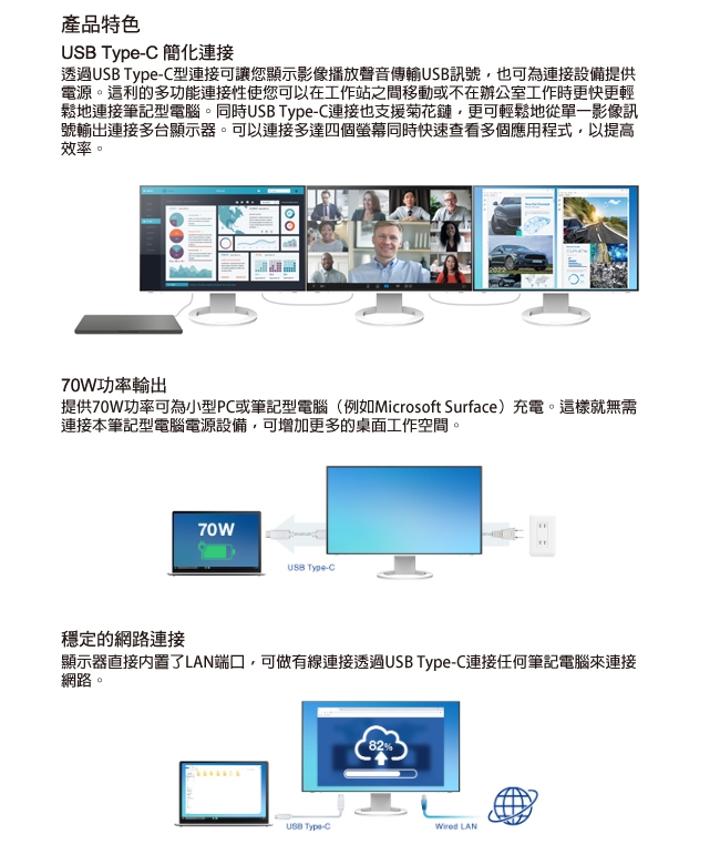 EIZO EV2795 - 詳情2
