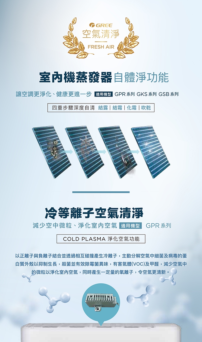 GREE格力 GSDR-23HO - 詳情5