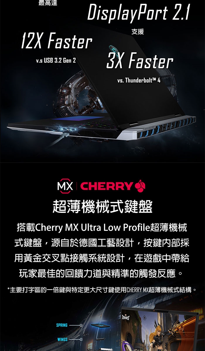 MSI微星 Titan A2XWJG-610TW - 詳情12