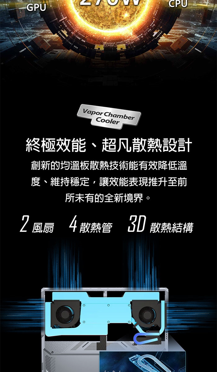 MSI微星 Titan A2XWJG-610TW - 詳情15