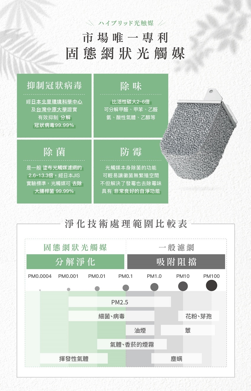 ANDES BM-H771AT - 詳情7