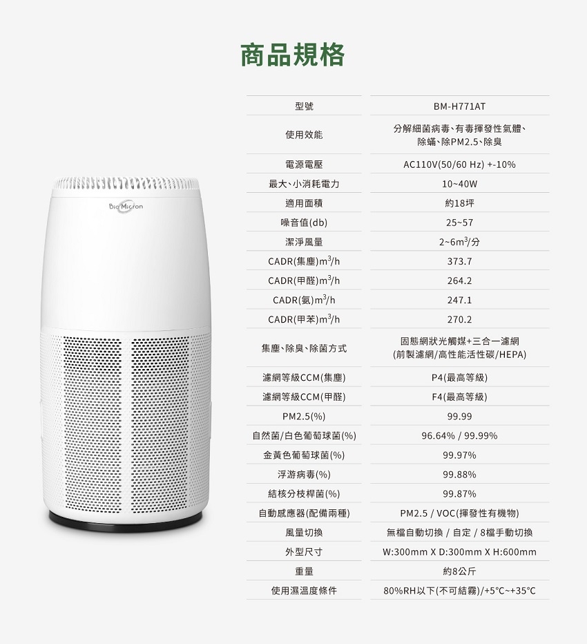 ANDES BM-H771AT - 詳情8