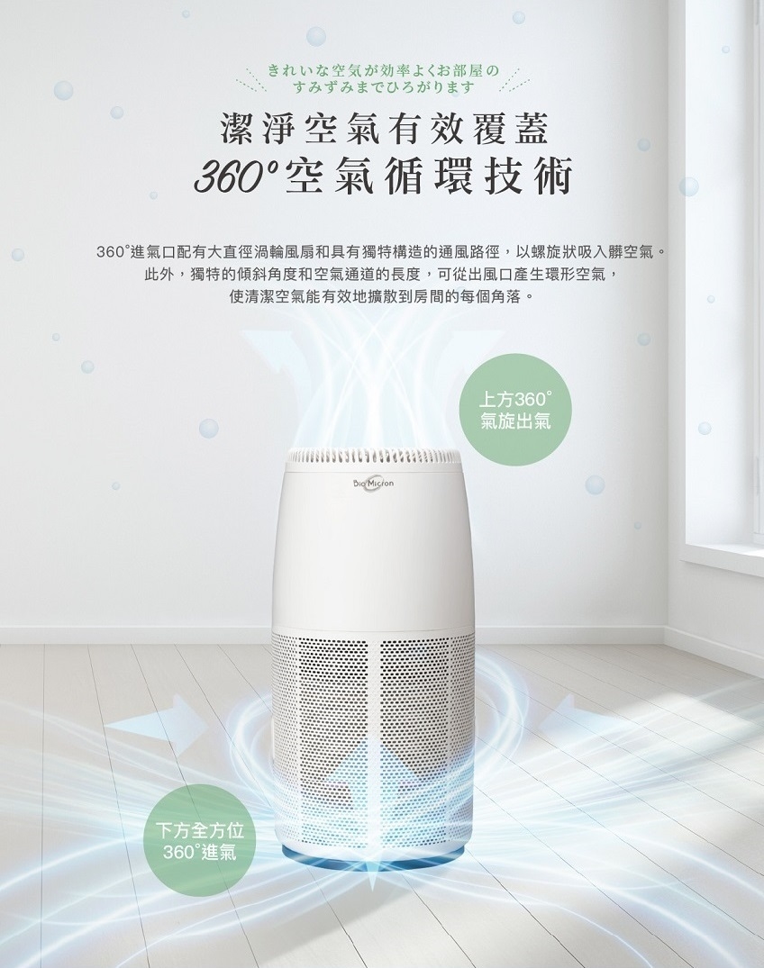 ANDES BM-H771AT - 詳情9