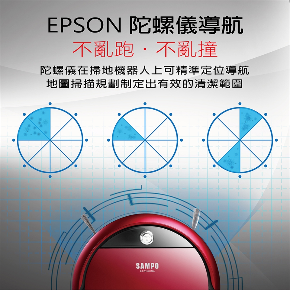 SAMPO聲寶 EC-W19011SBL - 詳情8