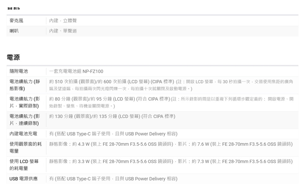 SONY索尼 A7S III ILCE-7SM3 - 詳情18