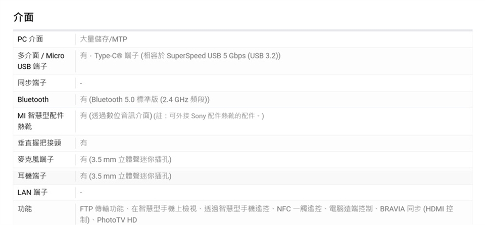 SONY索尼 A7S III ILCE-7SM3 - 詳情22