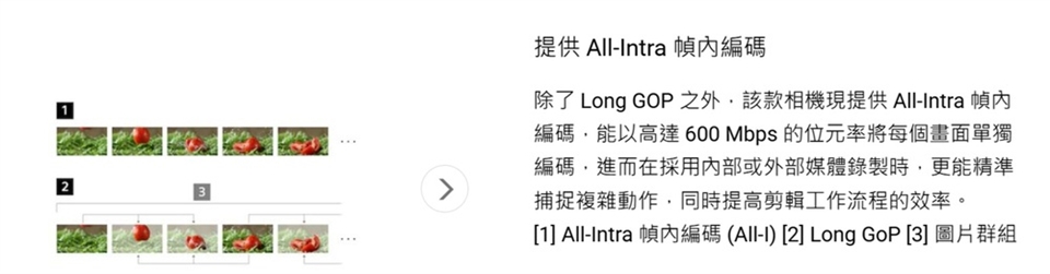 SONY索尼 A7S III ILCE-7SM3 - 詳情27