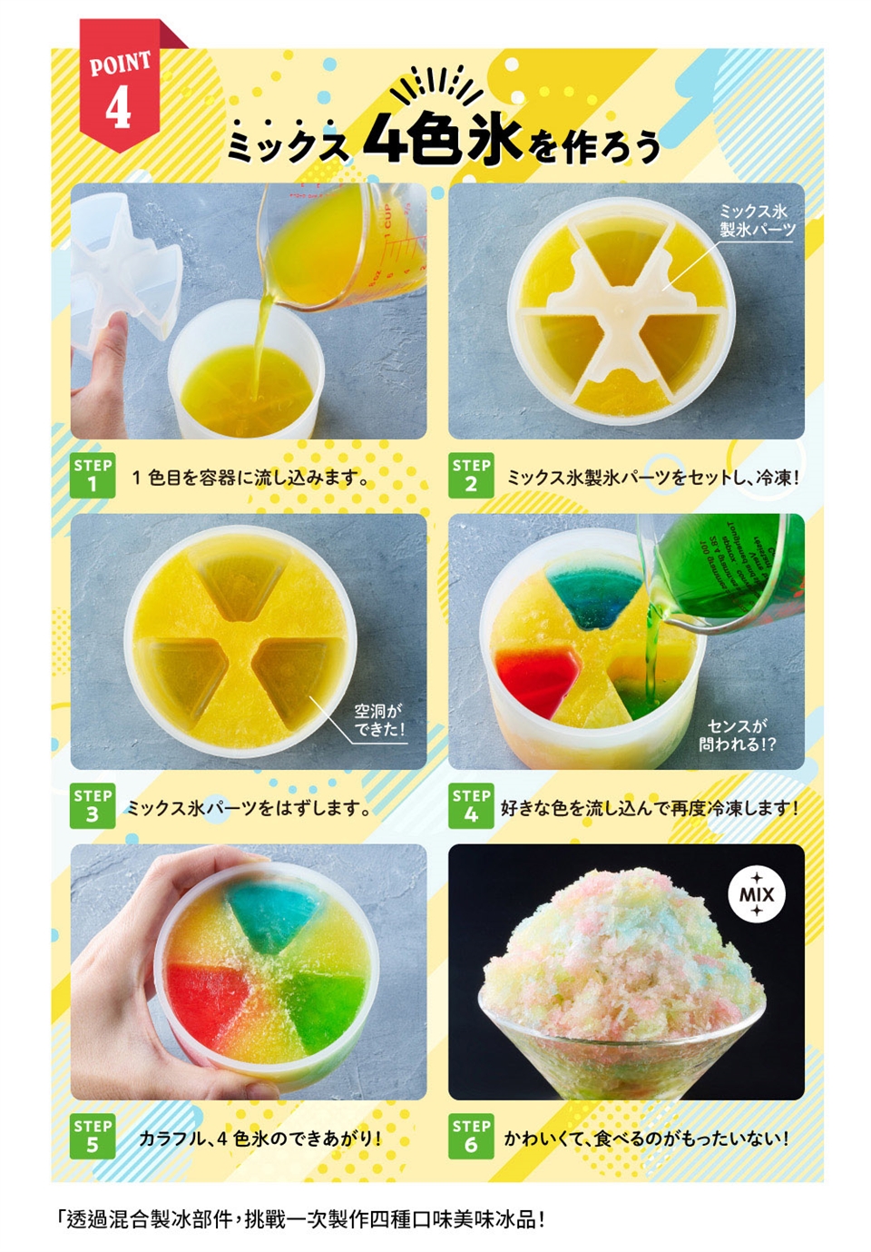 Toffy K-IS14 - 詳情6