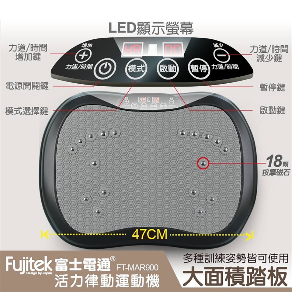 Fujitek富士電通 FT-MAR900 - 詳情9