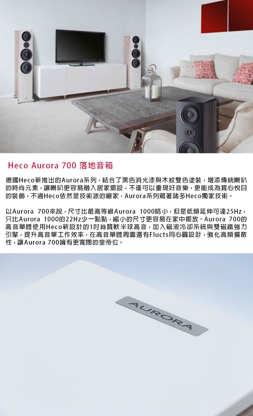 HECO Aurora 700 - 詳情5