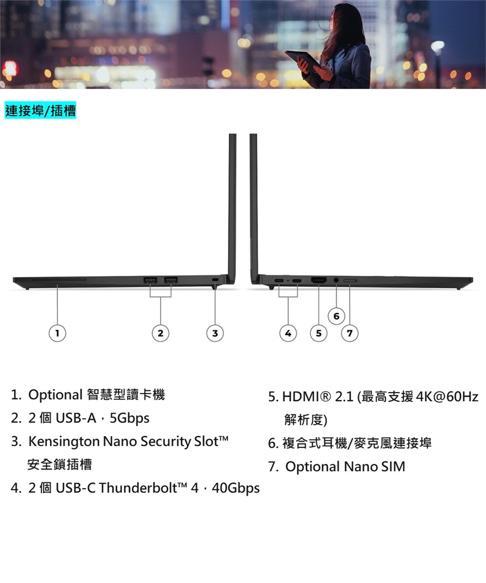 Lenovo聯想 ThinkPad T14s G5 - 詳情1