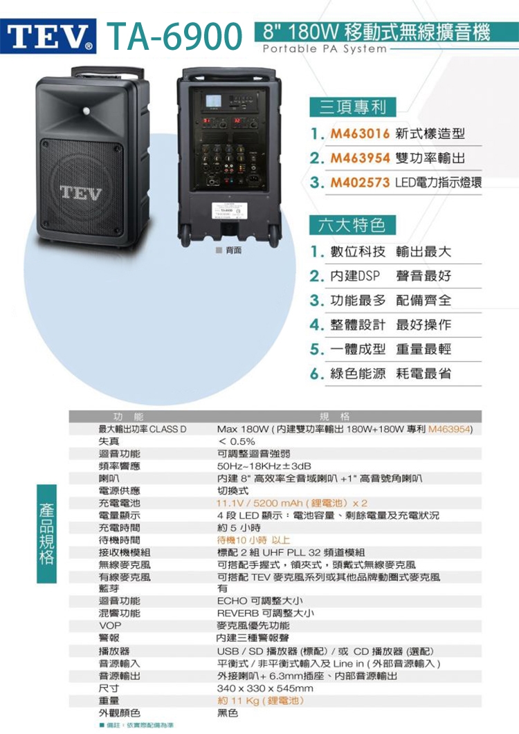 TEV TA-6900 - 詳情3