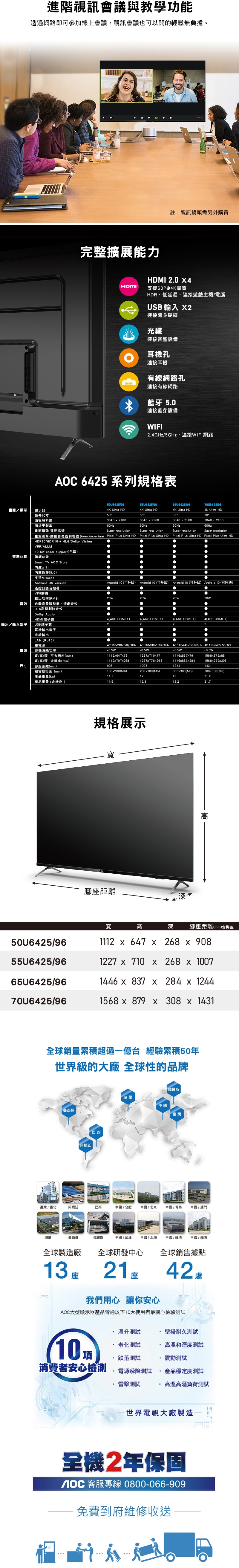 AOC 65U6425 - 詳情4