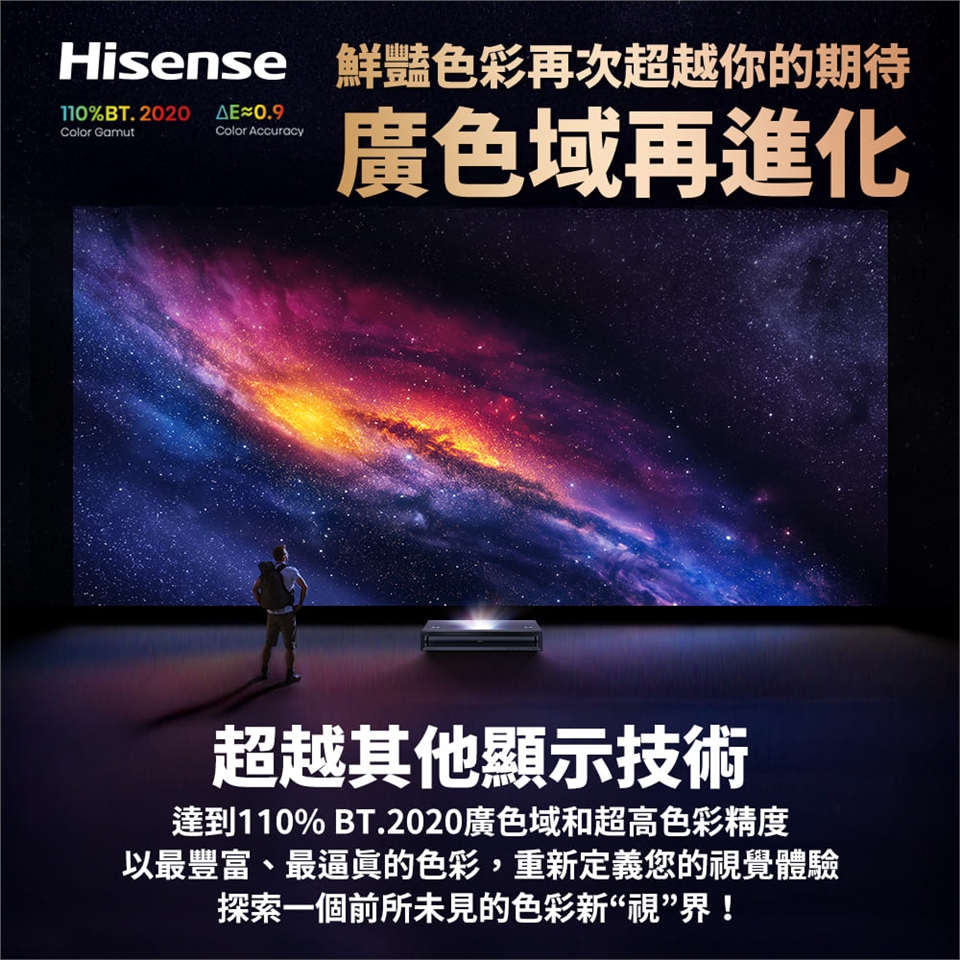 Hisense海信 PX3-PRO - 詳情3