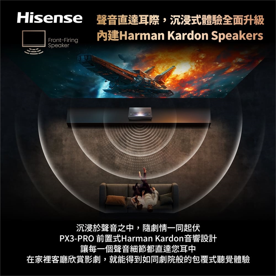 Hisense海信 PX3-PRO - 詳情12