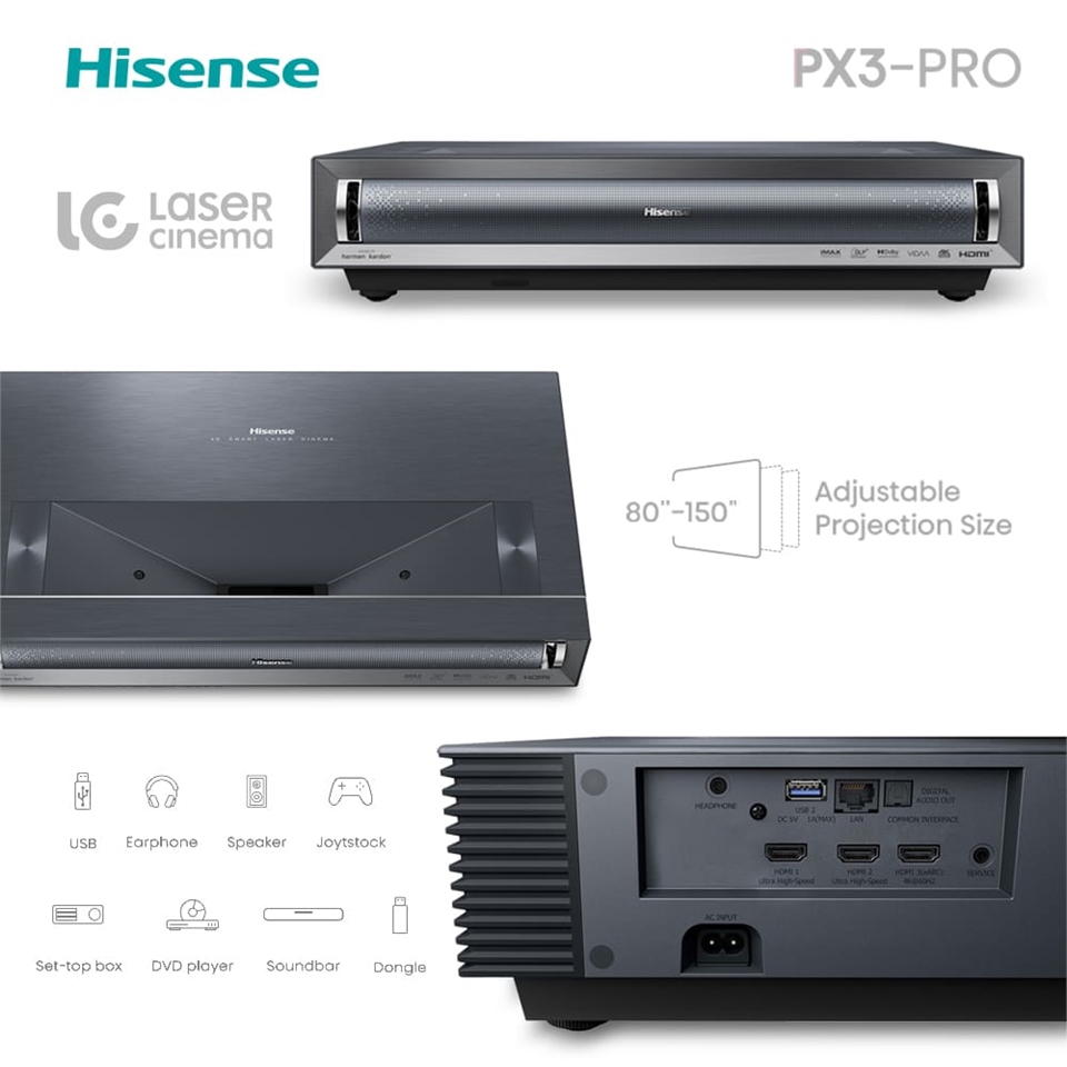 Hisense海信 PX3-PRO - 詳情21