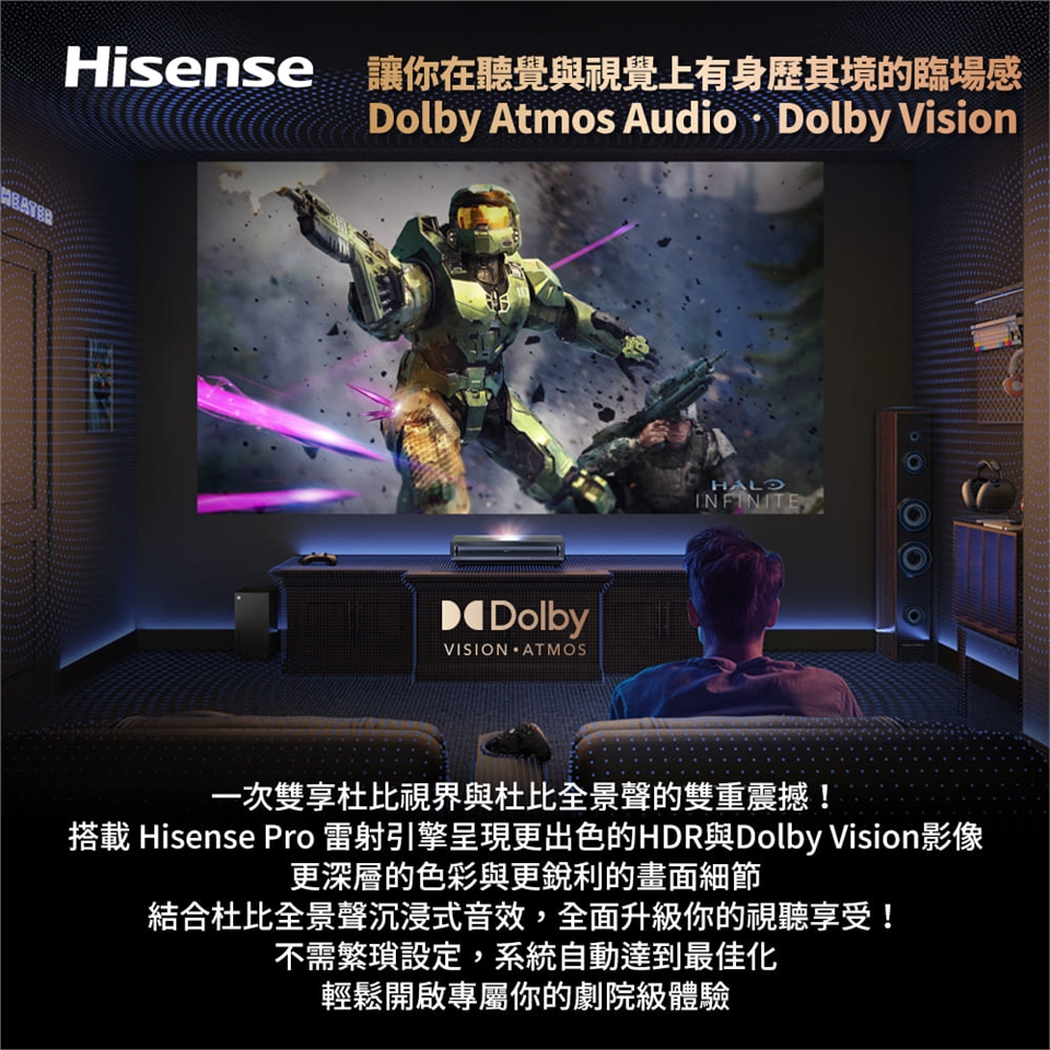 Hisense海信 PX3-PRO - 詳情29