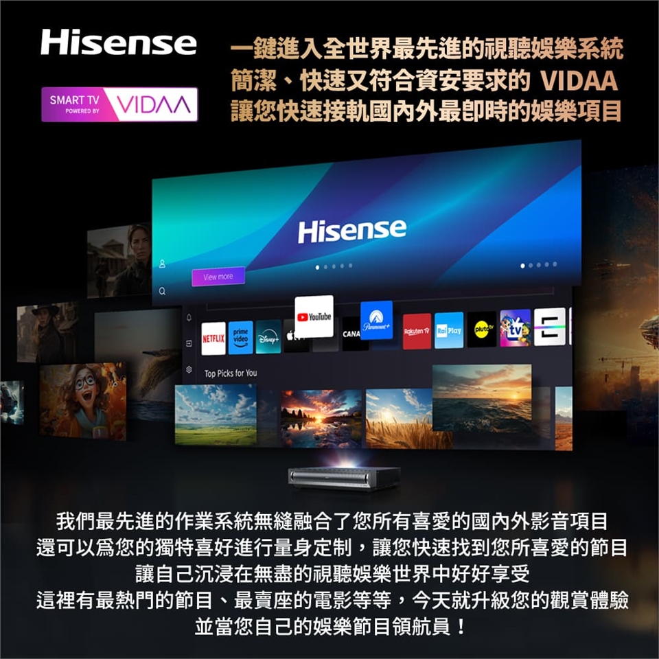 Hisense海信 PX3-PRO - 詳情36