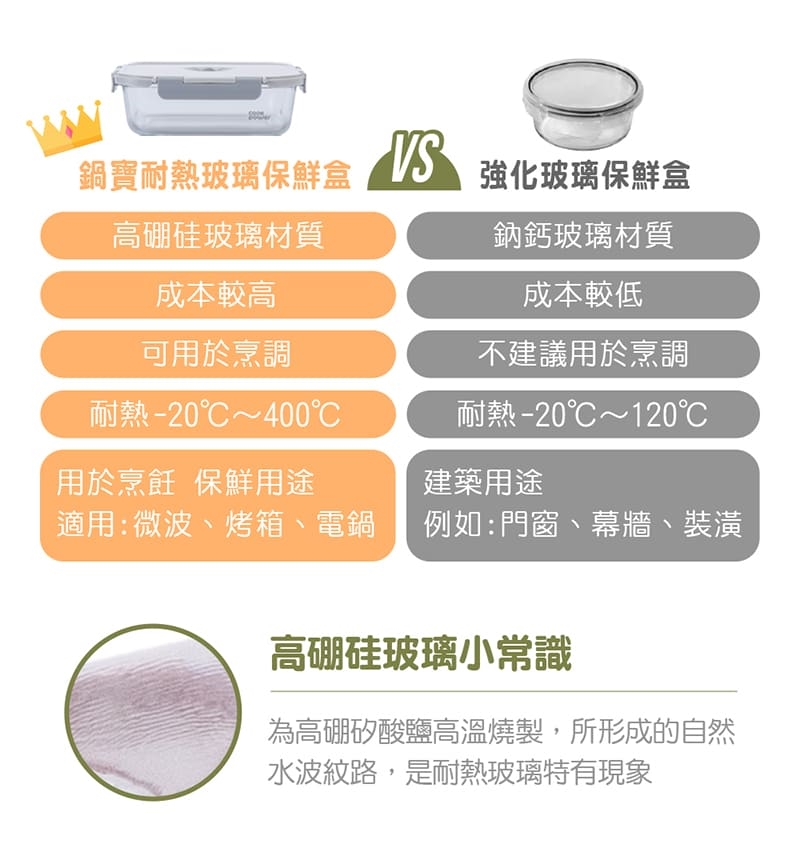 鍋寶 EO-VHS8808BA985835 - 詳情3