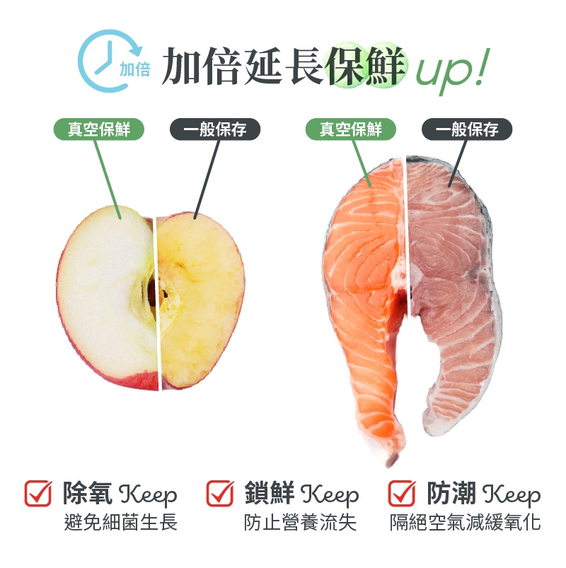 鍋寶 EO-VHS8808BA985835 - 詳情8