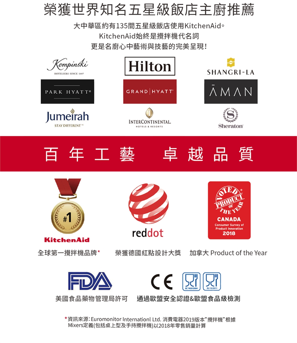KitchenAid 3KSM150PST 5Q - 詳情2