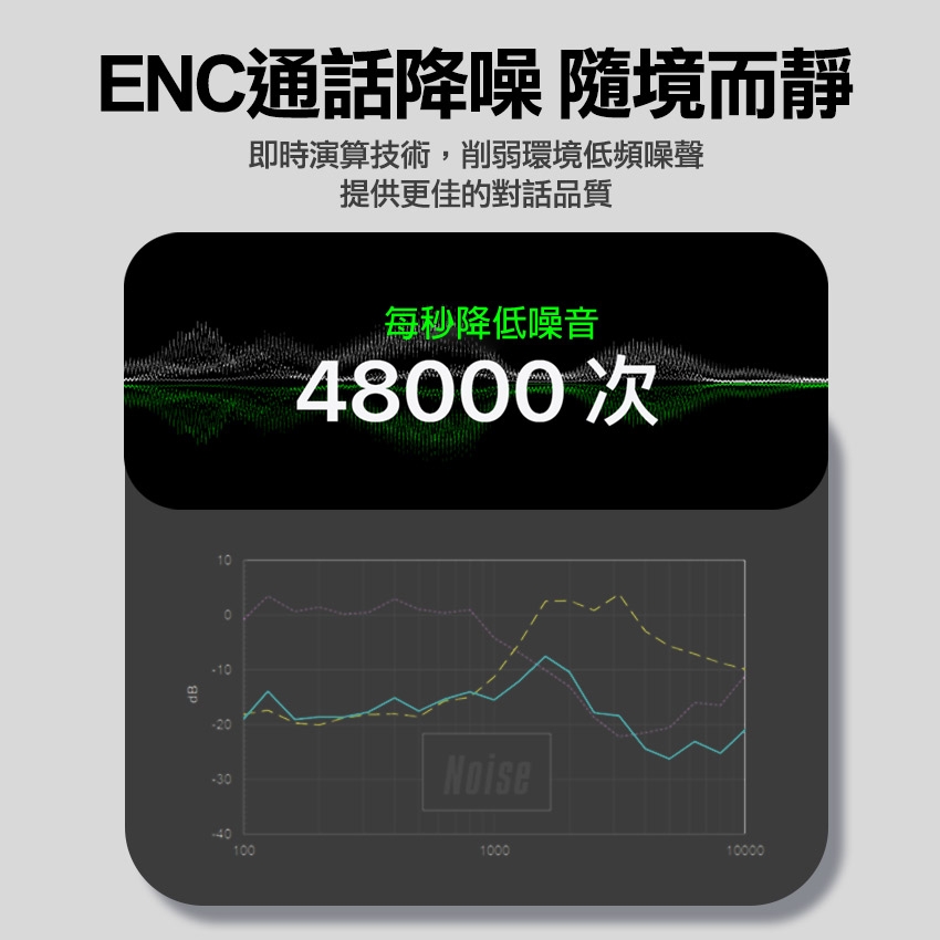 MONSTER魔聲 MON-XKT08 - 詳情1