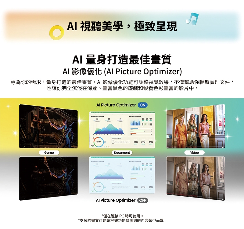 SAMSUNG三星 S43FM703UC - 詳情1