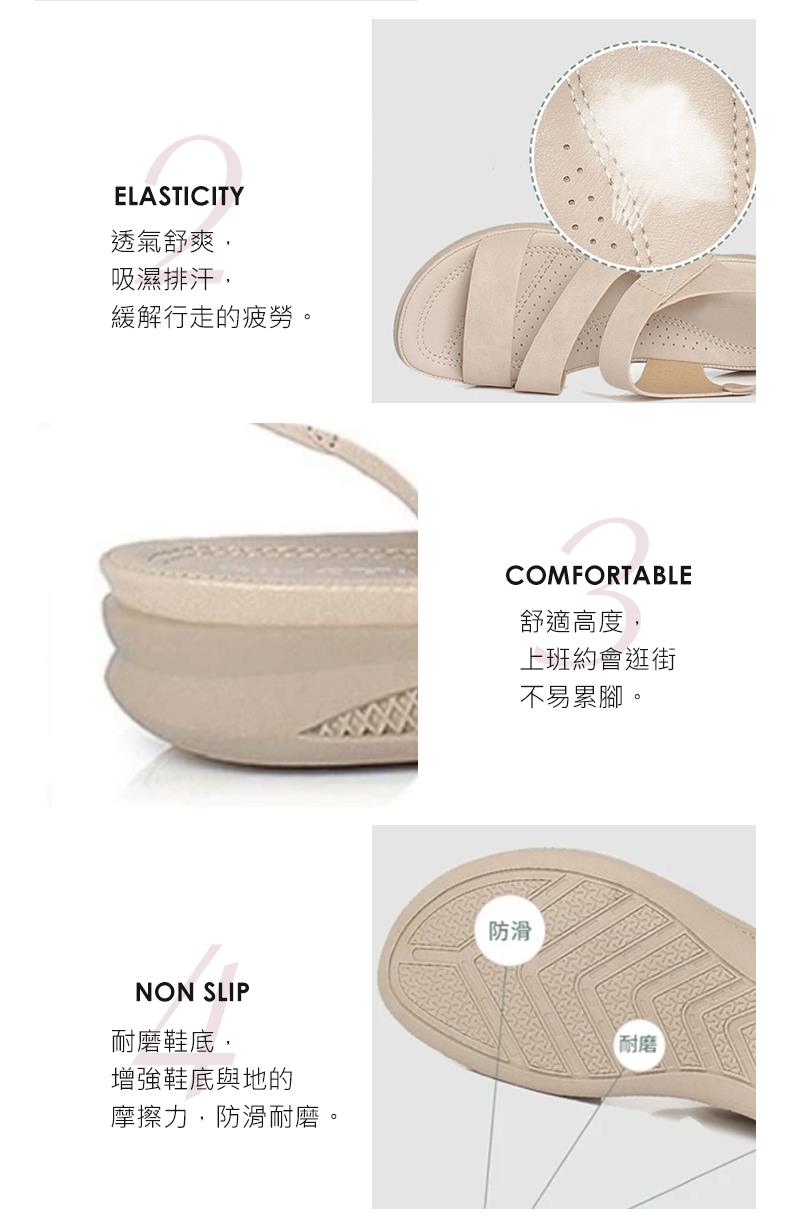 摩擦力,防滑耐磨。