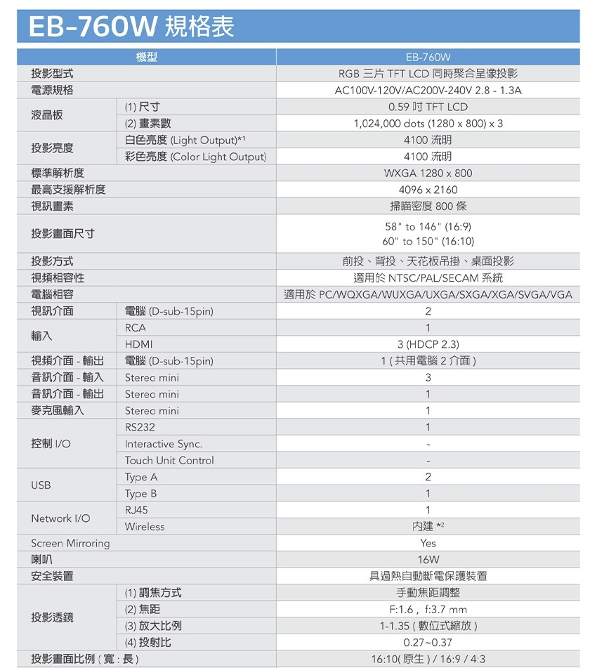 Epson愛普生 EB-760W - 詳情6