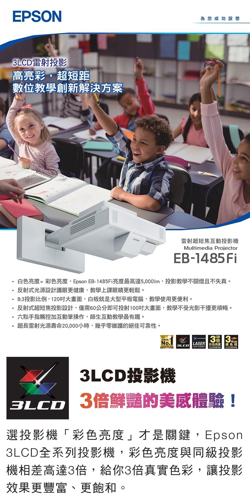 Epson愛普生 EB-1485Fi - 詳情5