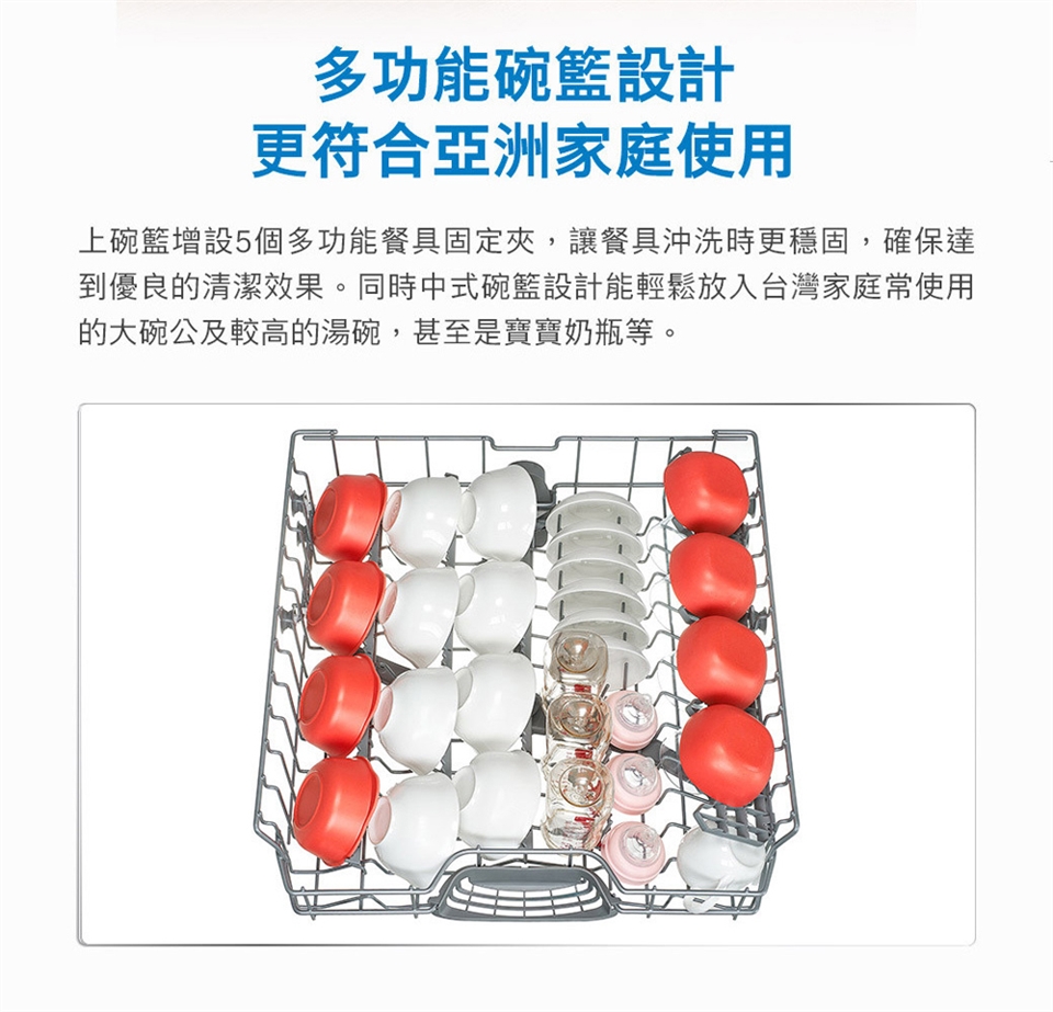 BOSCH博世 SJU4EKW00W - 詳情7