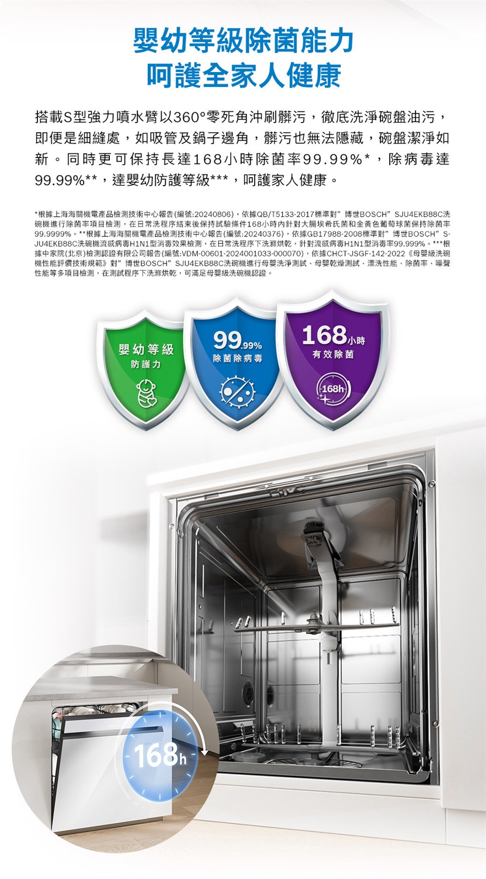 BOSCH博世 SJU4EKW00W - 詳情8