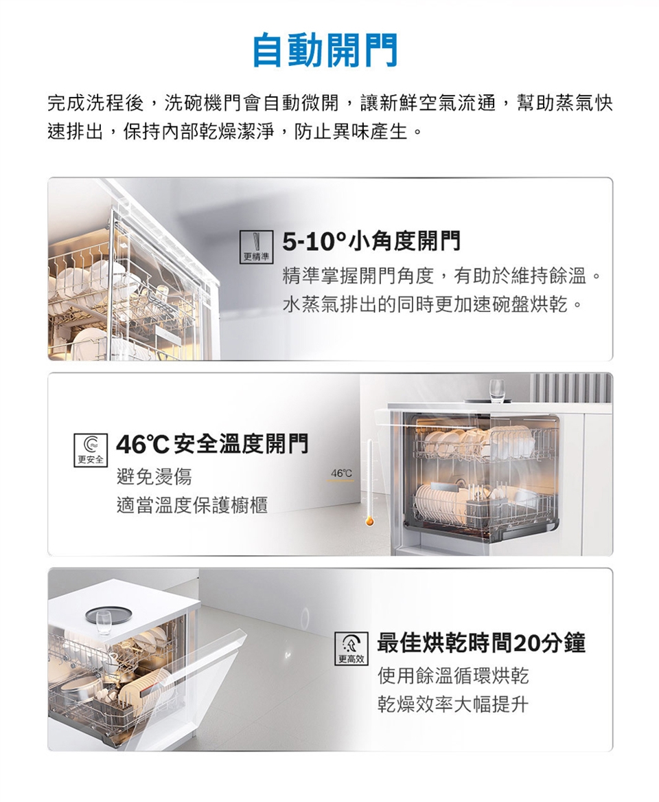 BOSCH博世 SJU4EKW00W - 詳情11