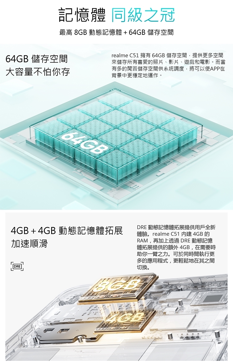 realme真我 C51 - 詳情5