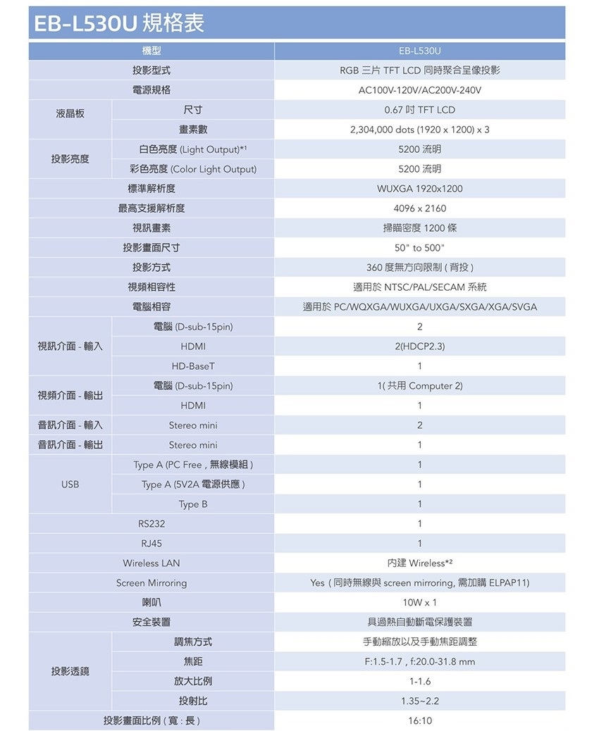 Epson愛普生 EB-L530U - 詳情5